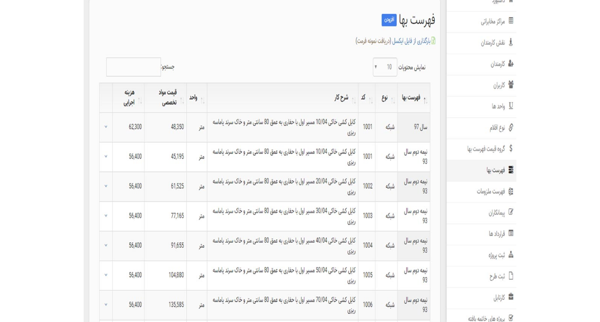 سیستم کنترل و نظارت براجرای پروژه پیمانکاران